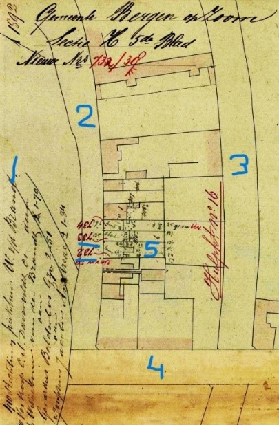 1 = Schoolstraat; 2 = Kloosterstraat; 3 = Van Dedemstraat; 4 = Antwerpsestraat en 5 = perceel en huis sectie H 732 de bakkerij