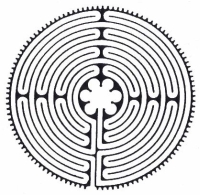 het labyrint van Chartres