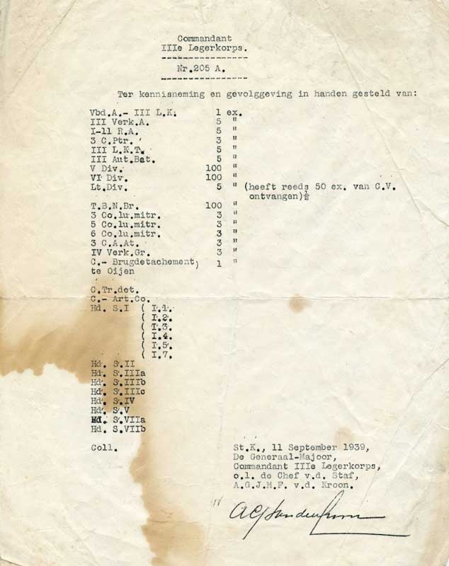 Lijst van de commandant IIIe Legerkorps, 1939